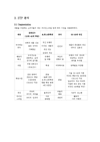 [IMC] 나이키 NIKE 광고 기획서-9