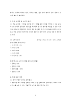 [마케팅, 광고] 새마을 식당의 분석과 향후 IMC전략 수립-3