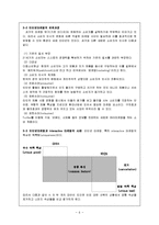 마케팅믹스 사례조사 -촉진 전략(Ⅱ)-7