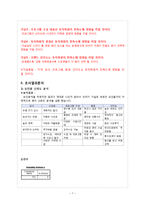 [마케팅조사] 토익학원 선택에 영향을 미치는 요소-7