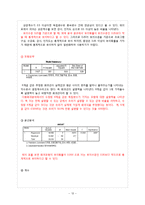 [마케팅조사] 토익학원 선택에 영향을 미치는 요소-12