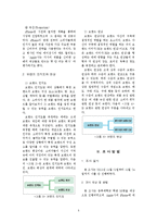 [브랜드전략] 애플 Apple 인지도 분석-5