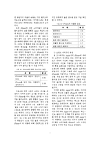 [브랜드전략] 애플 Apple 인지도 분석-7