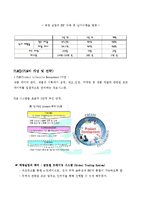 태광실업(주) MIS 경영정보시스템-8