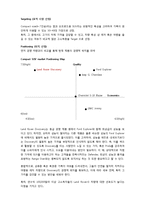 랜드로버 Land Rover사의 Discovery 미국SUV 시장진출전략(마케팅, 4P, STP, SWOP, 5force)-5