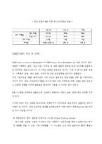 [경영학] 나이키(NIKE) 아웃소싱업체 태광실업_기업소개 및 정보시스템(ERP)구축, PLM도입사례-19