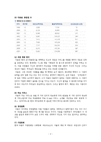 다음커뮤니케이션의 조직구조 분석-2