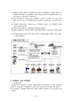[전자상거래] 물류 EDI 활성화 전략 및 해결책-20