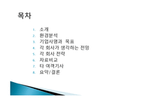 보잉사와 에어버스사의 비교-2