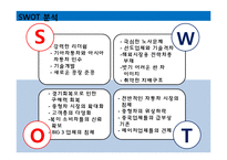 현대자동차와 삼성전자의 마케팅 사례-7