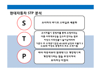현대자동차와 삼성전자의 마케팅 사례-8