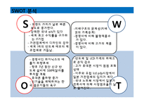 현대자동차와 삼성전자의 마케팅 사례-13