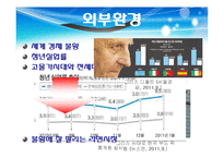 [마케팅전략] 한국 야쿠르트 `꼬꼬면` 마케팅전략 & 향후 과제-4