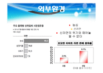 [마케팅전략] 한국 야쿠르트 `꼬꼬면` 마케팅전략 & 향후 과제-5