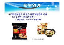 [마케팅전략] 한국 야쿠르트 `꼬꼬면` 마케팅전략 & 향후 과제-6