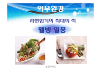 [마케팅전략] 한국 야쿠르트 `꼬꼬면` 마케팅전략 & 향후 과제-8