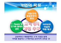[마케팅전략] 한국 야쿠르트 `꼬꼬면` 마케팅전략 & 향후 과제-14
