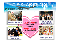 [마케팅전략] 한국 야쿠르트 `꼬꼬면` 마케팅전략 & 향후 과제-15
