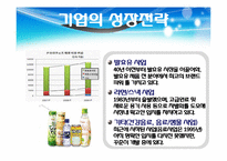 [마케팅전략] 한국 야쿠르트 `꼬꼬면` 마케팅전략 & 향후 과제-16
