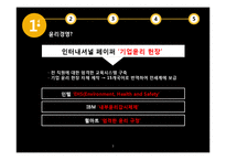 [기업윤리] 생산관리윤리의 개념 및 사례-7