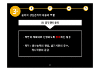 [기업윤리] 생산관리윤리의 개념 및 사례-13
