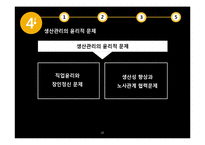 [기업윤리] 생산관리윤리의 개념 및 사례-20