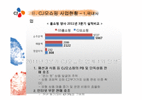 CJ오쇼핑 사업현황-15