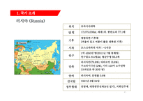 한국 기업의 러시아 시장 진출을 위한 분석 및 제언 -의료산업-4