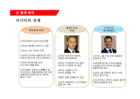한국 기업의 러시아 시장 진출을 위한 분석 및 제언 -의료산업-6