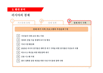 한국 기업의 러시아 시장 진출을 위한 분석 및 제언 -의료산업-15