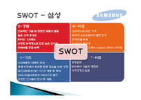 스마트폰의 마케팅 전략-3