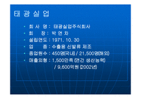[경영학] ERP 사례연구 -중소기업 태광실업-15