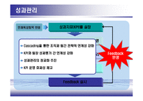 [인사관리] 현대,기아자동차 HRD사례분석-15