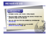 [인사관리] 현대,기아자동차 HRD사례분석-18