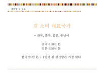 [국제마케팅] 김가네 김밥 일본진출 전략-15