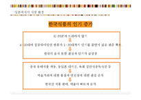 [국제마케팅] 김가네 김밥 일본진출 전략-20