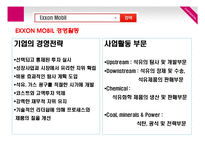 세계의 10대 기업-7