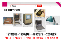 세계의 10대 기업-13