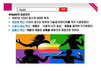 세계의 10대 기업-17