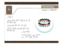 SM 글로벌 경영 전략-4
