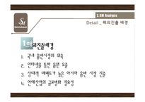 SM 글로벌 경영 전략-6