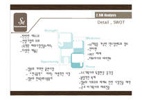 SM 글로벌 경영 전략-8