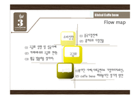 SM 글로벌 경영 전략-15