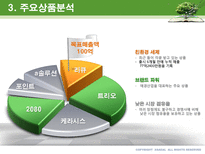 애경산업 & LG생활건강 기업분석-11