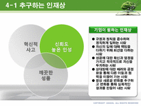 애경산업 & LG생활건강 기업분석-14