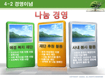 애경산업 & LG생활건강 기업분석-15