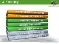 애경산업 & LG생활건강 기업분석-18