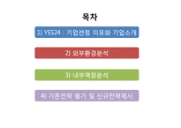 인터넷서점 예스24 yes24 분석 및 전략-2