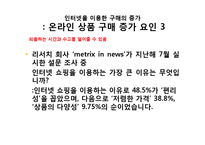 인터넷서점 예스24 yes24 분석 및 전략-11