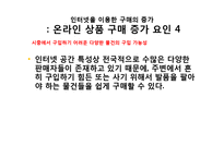 인터넷서점 예스24 yes24 분석 및 전략-12